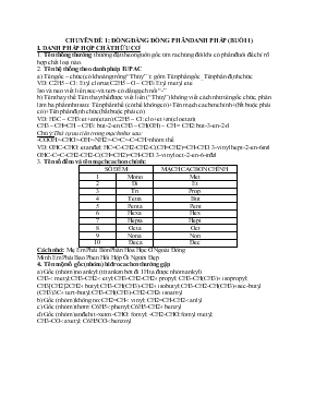Chuyên đề 1 Đồng đẳng đồng phân danh pháp